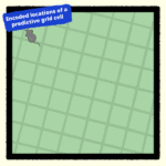 predictive grid cells with mouse in action