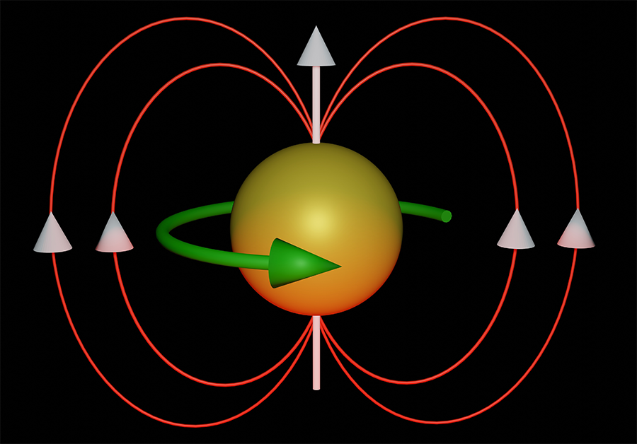 Heat used to transform antiskyrmions to skyrmions and back