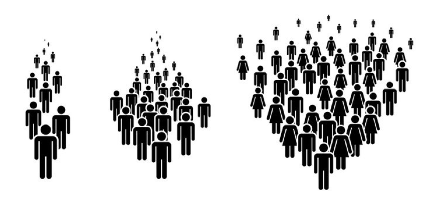 cooperation drops as group size grows