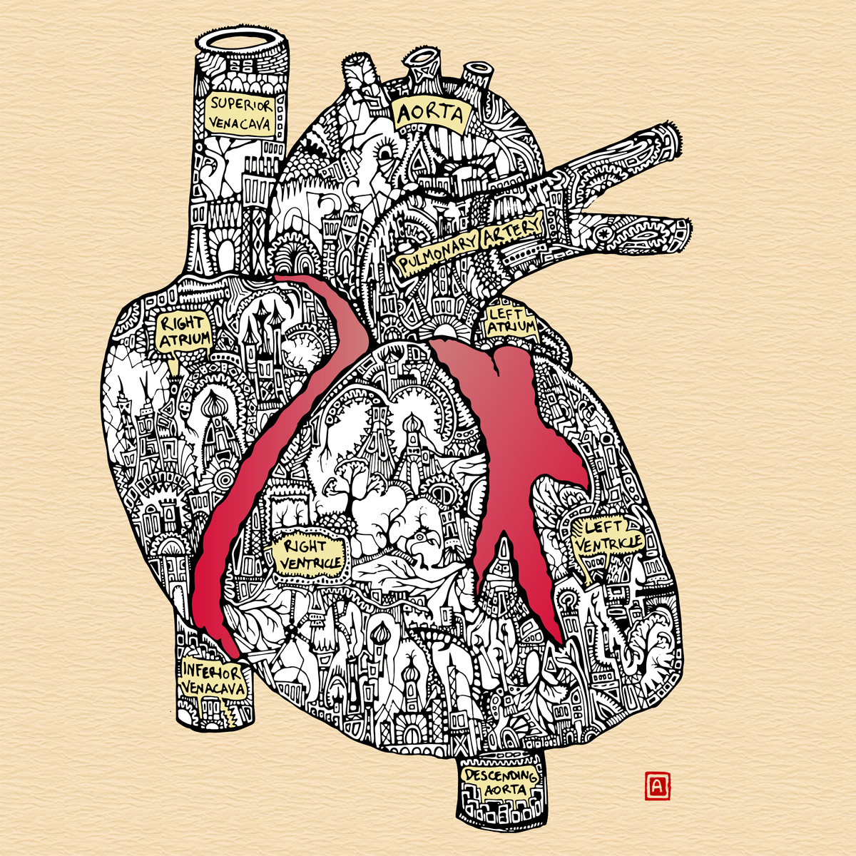 post-historic heart by Adam Phillips