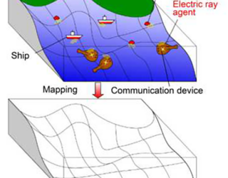 ocean mapping with electric rays concept