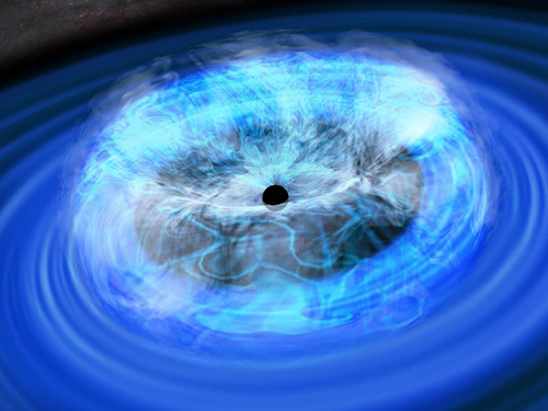 drawing of the coronae around a black hole