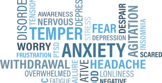 word cloud for anxiety related words